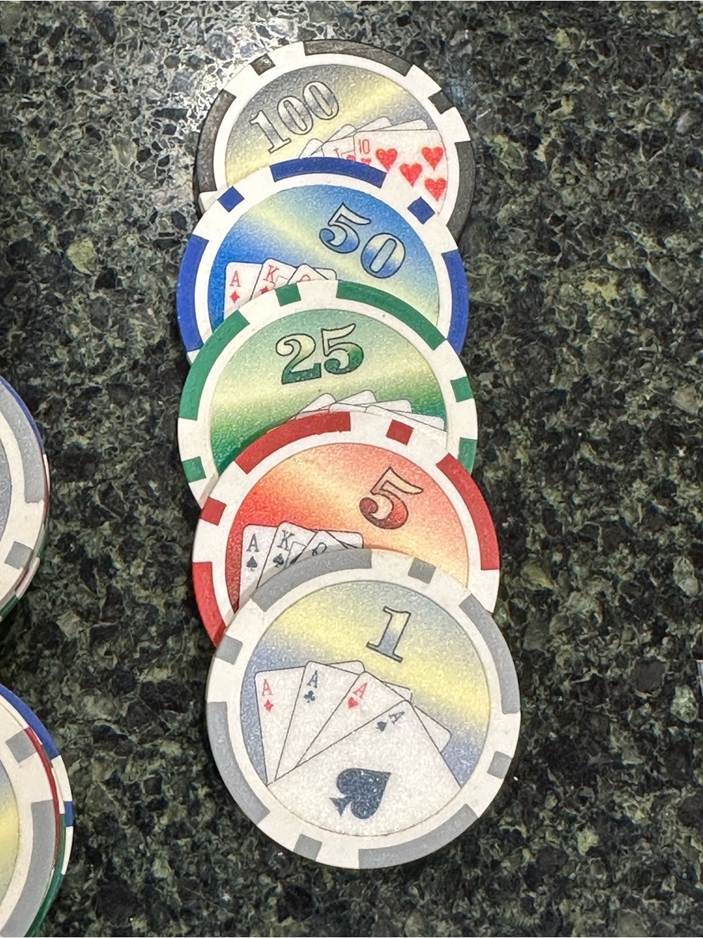 Set 5 Casino Poker Chips — Multicolor (Blue, Green, Red, Gray) 1 5 25 50 100